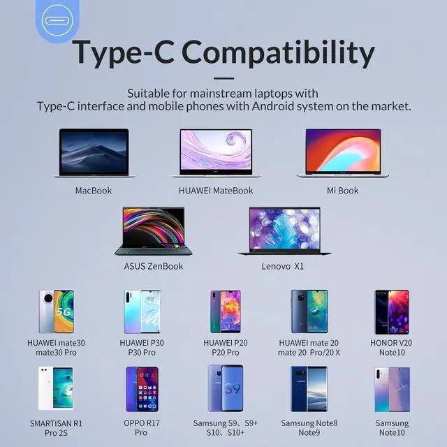 Alt view image 6 of 7 - ORICO 6-in-1 USB Type C to 4K HDMI-Compatible Adapter Docking Station, 3 USB 3.0 Ports, 1x 4K HDMI-Compatible and SD/ Micro SD Card Reader Combo, Up to 5Gbps,Plug and Play