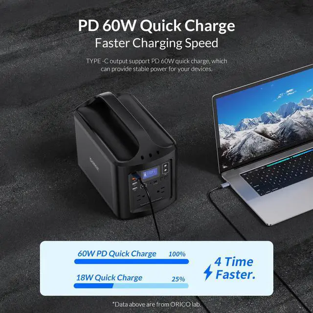 Alt view image 3 of 7 - ORICO 500W Peak Portable Power Station, 500Wh Solar Outdoor Generator 156000mAh/3.6V with 110V AC Outlet/2 DC Ports/4 USB Ports, Backup Battery Power Supply with LED Flashlight for CPAP, Emergency and