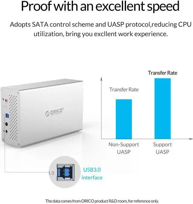 Alt view image 4 of 7 - ORICO Aluminium 4 Bay 3.5 inch USB 3.0 SATA HDD Enclosure External Hard Drive Enclosure Case
USB 3.0 & SATA Support SATA 3 6.0Gbps HDD transfer speed (Without Raid)