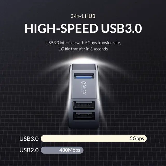 Alt view image 5 of 7 - ORICO USB 3.0 HUB Splitter 3-port High Speed Expanded MINI In-Line Hub Laptop Extender for Desktop Laptop