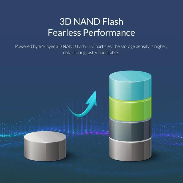 Alt view image 5 of 7 - ORICO 256GB Extreme Portable External M.2 Nvme SSD Mini External Solid State Drive with NVMe Interface USB C 3.1 10Gbps Solid State Drive (GV100 Gray)