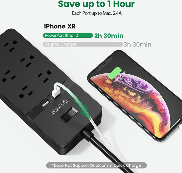 Alt view image 5 of 6 - ORICO 15 FT Power Strip 6-Outlet Surge Protector Provides a total power output of 1875W with 2 smart USB Charging Port Wall Mount for home/office/travel(Black)