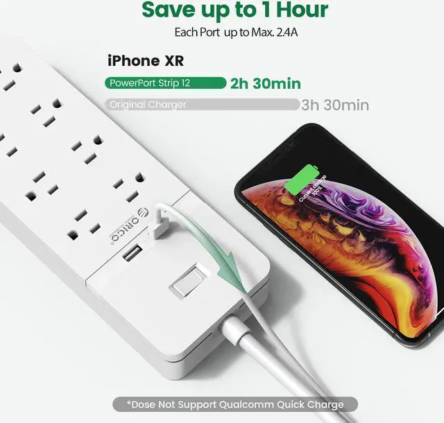 Alt view image 6 of 6 - ORICO 25 FT Extension Cord  8 Outlets & 2 Quick Charge USB Ports with 45° Right Angle Flat Plug Extension Cord for iPhone XS/XS Max/XR/X, Galaxy,for Home, Office Wall Mount  (White)