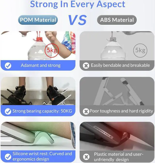 Alt view image 6 of 7 - ORICO Plastic Laptop Stand Holder Riser Computer Tablet Stand, 7 Angles Adjustable Ergonomic Foldable Portable Desktop Holder Compatible with MacBook,iPad, Dell, Lenovo 10-15.6”