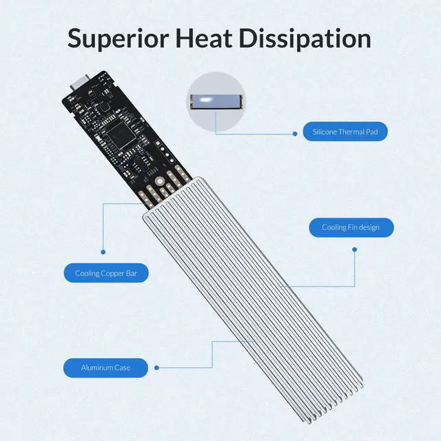 Alt view image 6 of 7 - ORICO M.2 NVMe SSD Case for PCIE M Key M+B Key SSD Disk USB 3.1 GEN 2 Aluminum Heatsink Enclosure 10Gbps Support Up to 2TB With Type C to C Cable