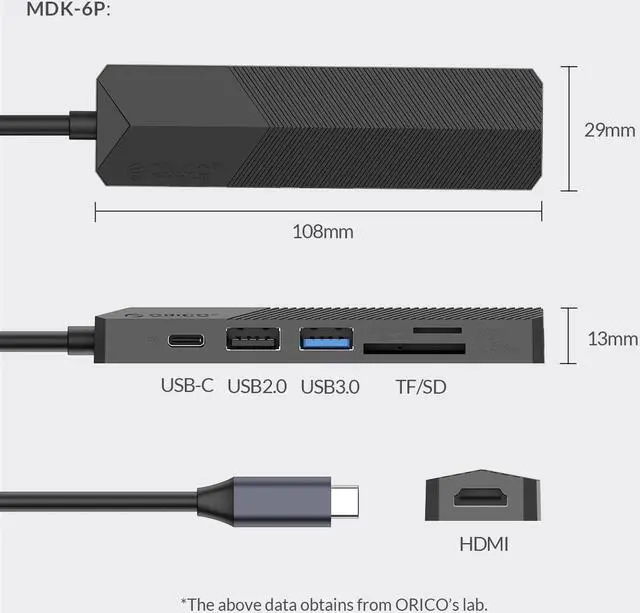 Alt view image 6 of 7 - USB C Hub, ORICO PowerExpand 6-in-1 USB C to HDMI-Compatible Adapter with 55W PD, USB 3.0, USB 2.0,SD/Micro SD Card Reader Compatible for MacBook Pro, iPad Pro, XPS, Pixelbook, and More