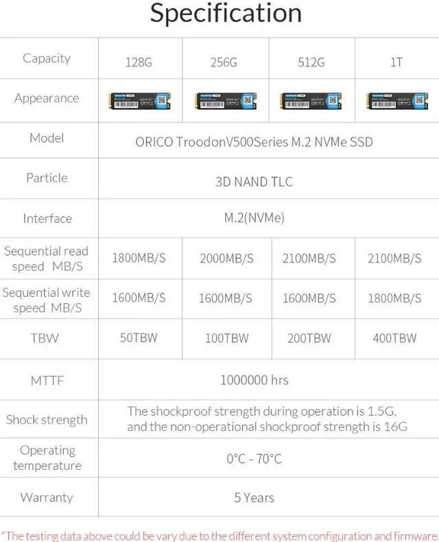 Alt view image 7 of 7 - ORICO M.2 NVMe SSD 512GB PCIe Gen3. X4, NVMe 1.3 64L 3D NAND QLC Internal Solid State Drive 2280 for Desktop Laptop (V500)