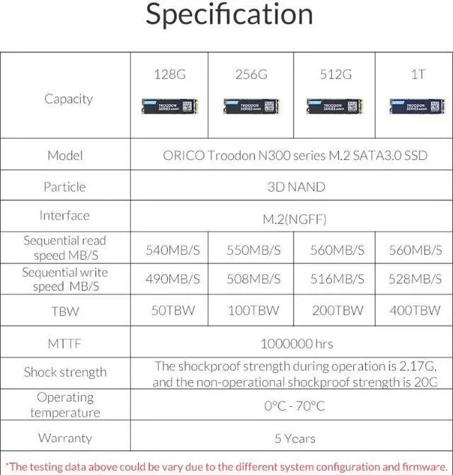 Alt view image 7 of 7 - ORICO M.2 2280 SATA3.0 512GB M.2 NGFF SSD 3D NAND TLC Internal Solid State Drive (SSD) for Desktop Notebook Standrad M.2 SATA SSD (N300)