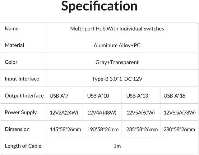 Alt view image 7 of 7 - ORICO USB Hub 3.0 Powered 13 Ports USB Data Hub with 12V5A Power Adapter, Individual Power Switches, and LEDs, USB Extension for iMac Pro, MacBook Air/Mini, PS4, Surface Pro, Notebook PC, Laptop
