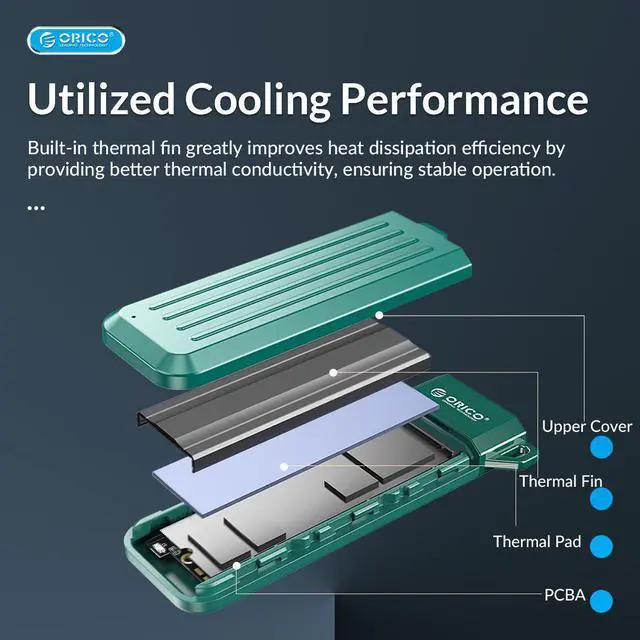 Alt view image 4 of 7 - ORICO M2 SSD Case USB Type C SSD Enclosure M.2 SATA NGFF 6Gbps Solid State Drive Case Green With A to C Cable