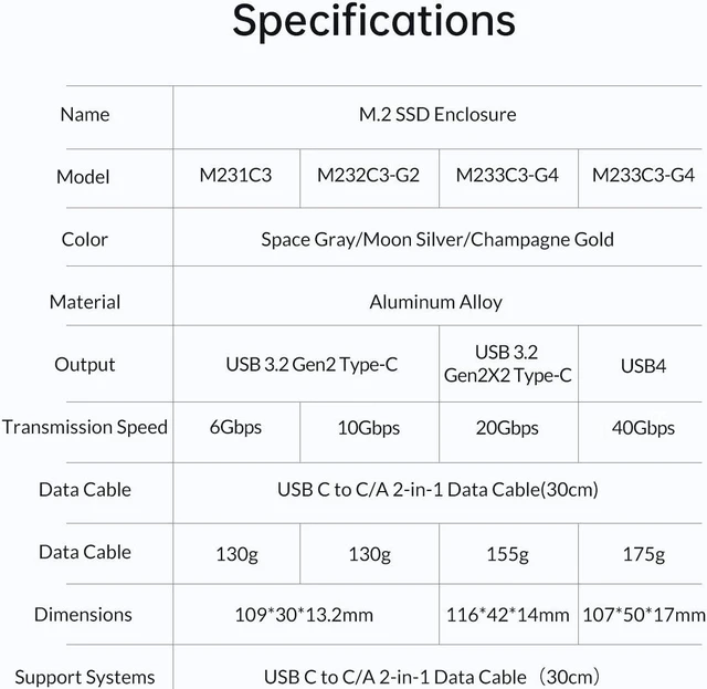 Alt view image 7 of 7 - ORICO M.2 SATA NGFF SSD Enclosure to USB-C PCIe Adapter 6Gbps USB3.2 Gen2 for SATA B-Key/B+M Key SSD 2230/2242/2260/2280 - Silver
