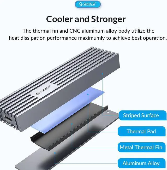 Alt view image 2 of 7 - ORICO  40Gbps M.2 NVMe Enclosure for Thunderbolt 4/Thunderbolt 3/USB4 Max 4TB SSD 2230/2242/2260/2280 Aluminum M2 External SSD Case for M1 M2 Pro/Max, Compatible with USB4/3.2/3.1/3.0/2.0
