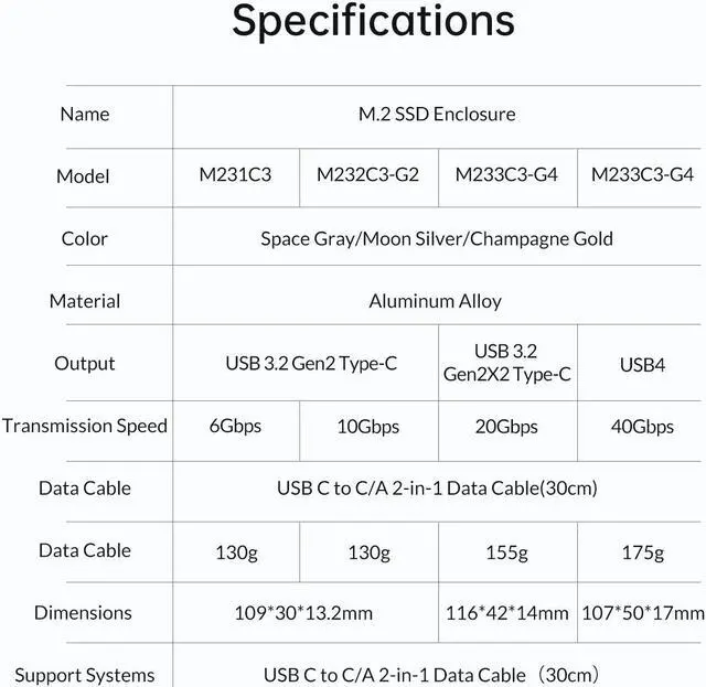 Alt view image 7 of 7 - ORICO  40Gbps M.2 NVMe Enclosure for Thunderbolt 4/Thunderbolt 3/USB4 Max 4TB SSD 2230/2242/2260/2280 Aluminum M2 External SSD Case for M1 M2 Pro/Max, Compatible with USB4/3.2/3.1/3.0/2.0