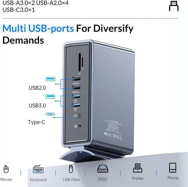 Alt view image 5 of 7 - ORICO 15in1 USB C Docking Station with Dual 4K HDMI-Compatible, 8 USB Ports, DP, 100W PD, RJ45, 3.5mm Audio, TF/SD Triple Extended Display for MacBook Pro M1, Mac, Window