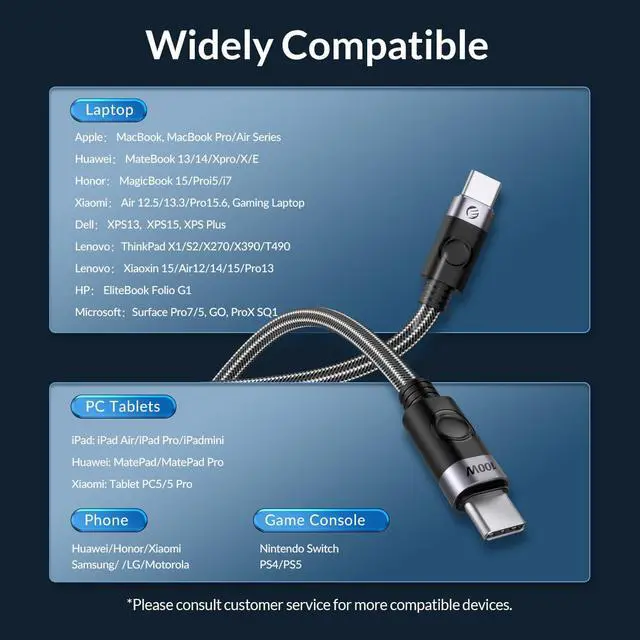 Alt view image 6 of 7 - ORICO USB C Cable Nylon-braided USB C to USB C Cale PD 100W Charging and Data Transmission 480Mbps PD Type C Charging Cable for MacBook Pro Air, iPad Pro, Switch PS5, Huawei Samsung