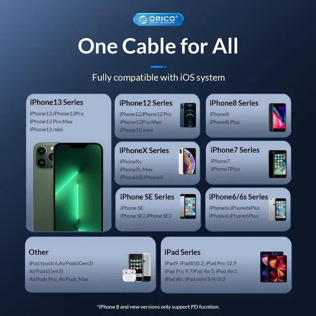 Alt view image 6 of 7 - ORICO USB A to Lightning Cable PD 12W MacBook Fast Charging for iPhone Charger A to Lightning Cable for iPhone13/12 Pro Max - 6.6 ft.