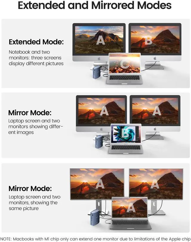 Alt view image 3 of 7 - USB C Docking Station ORICO 15 in 1 USB HUB for MacBook Triple display Type C to 4K HDMI-Compatible-compatible DP USB 3.0 HUB RJ45 3.5mm PD Splitter for Windows Mac OS