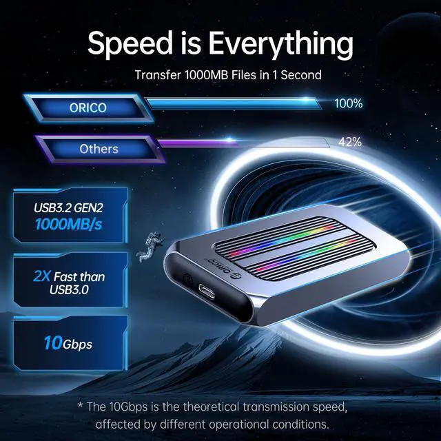 Alt view image 4 of 7 - ORICO M.2 NVMe SSD Enclosure Aluminum RGB Reader USB 3.1 Gen2 Type-C 10Gbps Support UASP for NVMe SSD Size 2230/2242/2260/2280 - Rose Gold