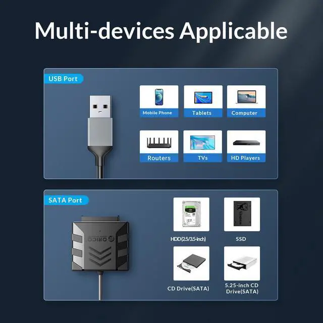 Alt view image 3 of 7 - ORICO USB 3.0 to SATA Cable 5Gbps Hard Drive Adapter Converter for 2.5'' SATA External HDD/SSD USB Type-C to SATA 1m 2.5in HDD/SSD