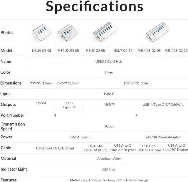 Alt view image 7 of 7 - ORICO Aluminum 10Gbps USB 3.2 HUB 4 Port  SuperSpeed Powered PD60W Charger Type C Splitter With Power Adapter for MacBook PC Accessories Silver 7 x USB 3.2 Port & 3.3ft Cable 10Gbps