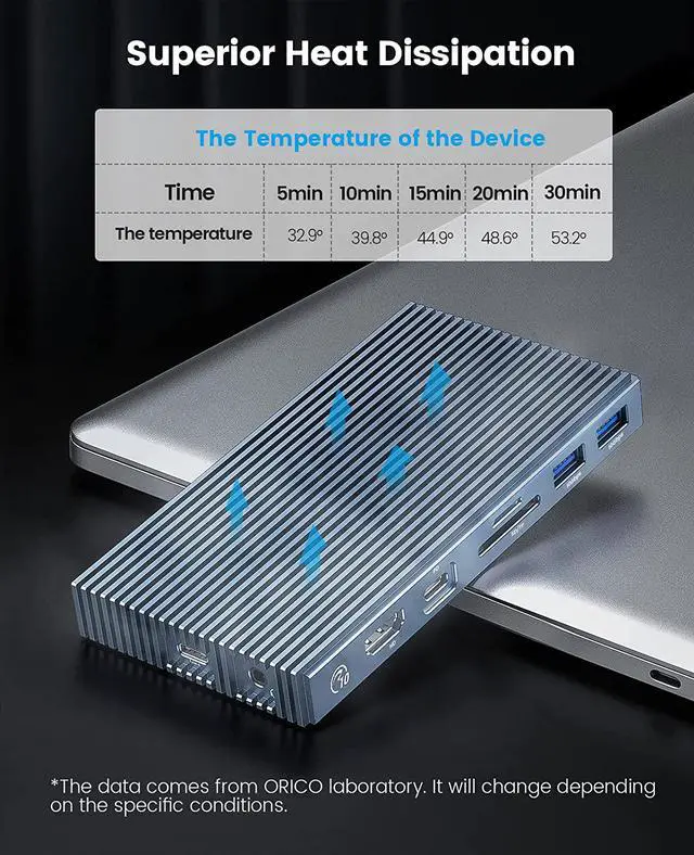 Alt view image 5 of 7 - ORICO USB-C Docking Station with M.2 NVMe SSD Enclosure(Max 4TB), 9-in-1 USB-C Hub Adapter,  PD 100W, 3 x 10Gbps USB3.1 USB-A, Type-C, 4K HDMI, TF/SD, Ethernet RJ45, Audio for MacBook/ Dell/HP Laptops