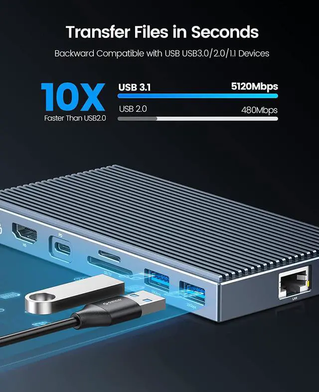 Alt view image 6 of 7 - ORICO USB-C Docking Station with M.2 NVMe SSD Enclosure(Max 4TB), 9-in-1 USB-C Hub Adapter,  PD 100W, 3 x 10Gbps USB3.1 USB-A, Type-C, 4K HDMI, TF/SD, Ethernet RJ45, Audio for MacBook/ Dell/HP Laptops