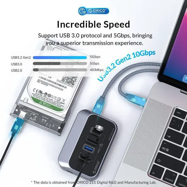 Alt view image 3 of 7 - ORICO 7 Ports USB HUB 10Gbps USB 3.2 Gen 2 Hub with 1.62Ft USB-A to USB-C Cable USB Splitter for iMac, All MacBooks, Mac Mini USB C Adapter OTG