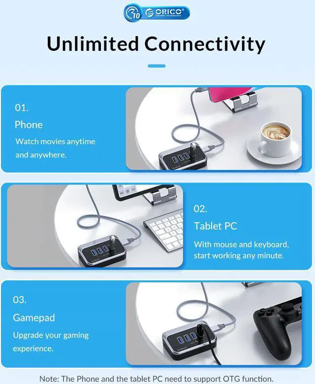 Alt view image 5 of 7 - ORICO 10Gbps USB 3.2 Gen 2 Hub, 4-Port (2 USB-A + 2 USB-C) Splitter with 1.64ft Cable & Adapter for Mac/PC