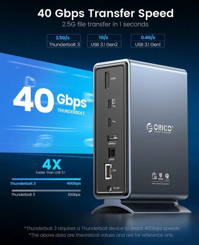 Alt view image 3 of 7 - Thunderbolt 3 Docking Station, ORICO 15 in 1 Thunderbolt 3 Dock with Single 8K & Dual 4K Display, DP1.4, 3 USB 10Gbps, Optical Out, SD/TF, Audio, RJ45 for Thunderbolt 3, USB-C Windows/Mac(Grey)