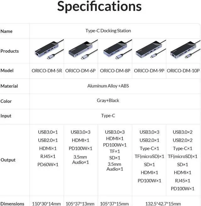 Alt view image 6 of 6 - ORICO USB C HUB , 9 in 1 USB3.0 5Gbps USB-C HUB PD100W 4K@30Hz HDMI-Compatible Dock for MacBook Air PC