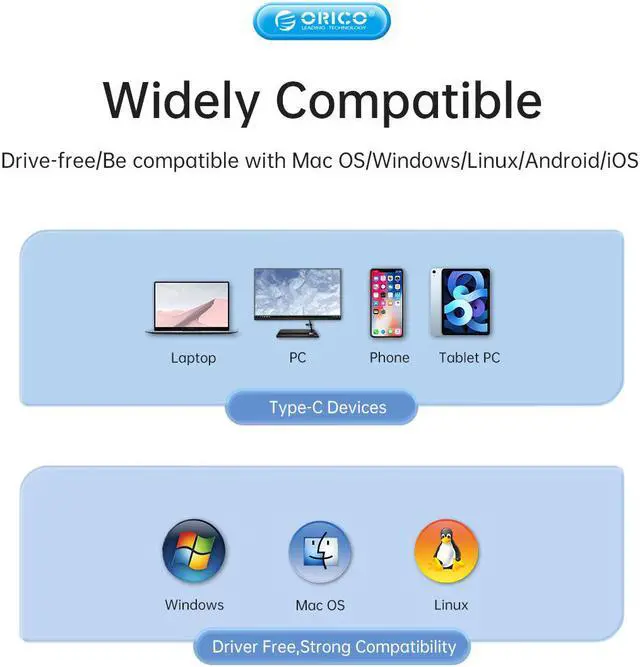 Alt view image 6 of 7 - ORICO USB C HUB, 7 in 1 USB3.0 5Gbps USB-C HUB PD100W 4K@30Hz HDMI-Compatible VGA Dock for MacBook Air PC