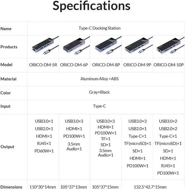 Alt view image 7 of 7 - ORICO USB C HUB, 5 in 1 USB3.0 5Gbps USB-C HUB PD60W 4K@30Hz HDMI-Compatible RJ45 for MacBook Air PC
