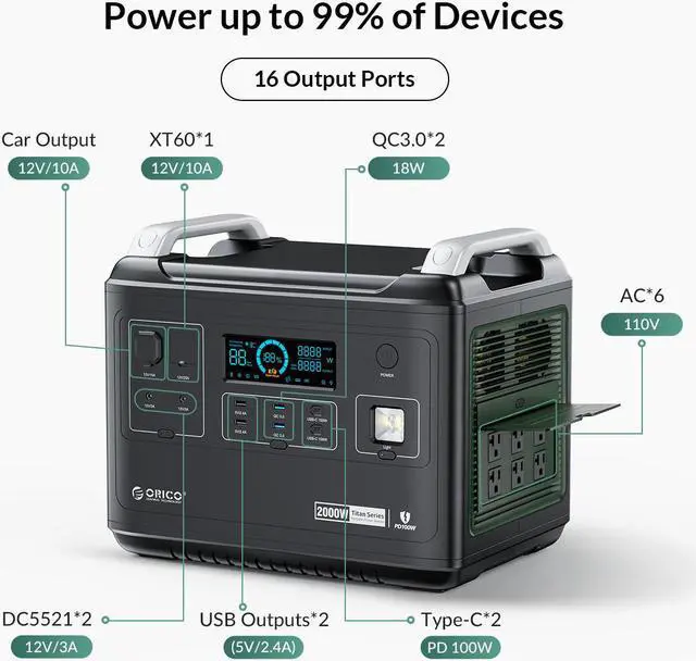 Alt view image 2 of 7 - ORICO 2000W Portable Solar Power Station and 100W Solar Panel,  1997Wh PD 100W USB QC3.0 Solar Generators Lithium Battery with 110V/2000W AC Outlet, LCD Display for CPAP Home Camping Emergence