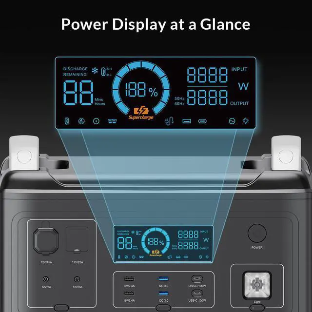 Alt view image 6 of 7 - ORICO 2000W Portable Solar Power Station and 100W Solar Panel,  1997Wh PD 100W USB QC3.0 Solar Generators Lithium Battery with 110V/2000W AC Outlet, LCD Display for CPAP Home Camping Emergence
