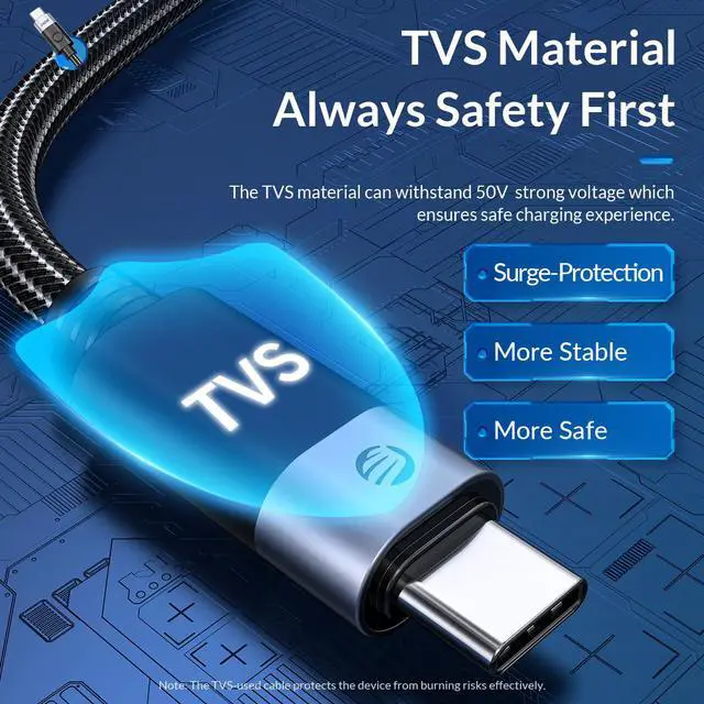 Alt view image 7 of 7 - 40Gbps 240W USB4.0 Type C Cable, ORICO USB C to USB C Power Cord PD3.1 for PS5 Nintendo Switch Galaxy S22 MacBook Fast Charging Cable USB C Cable (1.65ft / 0.5m)