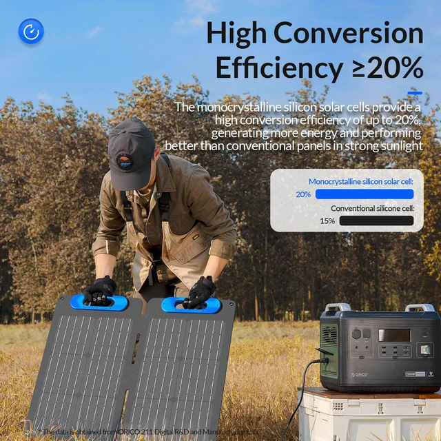 Alt view image 3 of 7 - ORICO 200W Portable Solar Panel for Power Station, Foldable Solar Charger Waterproof IP67 for Outdoor Camping,RV,off Grid System