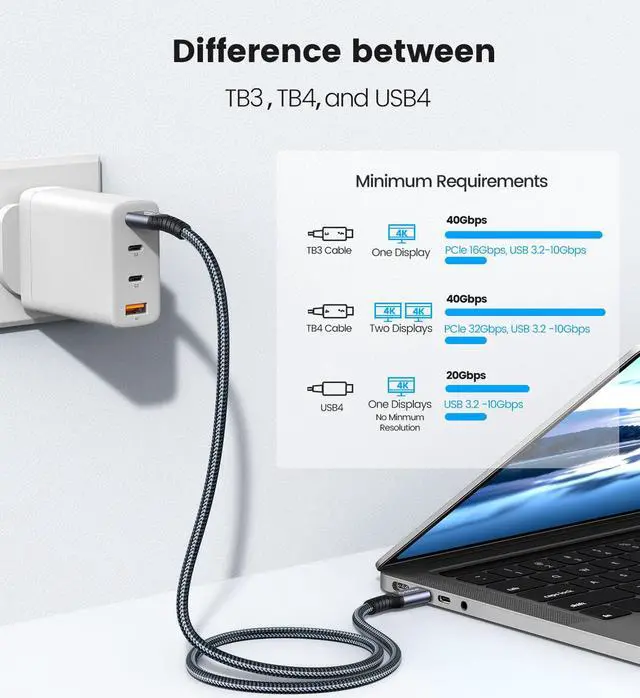 Alt view image 5 of 7 - ORICO 40Gbps USB C Cable 1ft. for Thunderbolt 4, PD100W Dual Fast Charge, 40Gbps Data Transfer HD 8K @60Hz Nylon Braided for Macbook