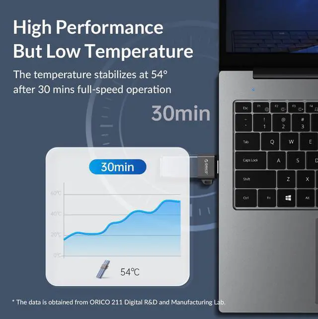 Alt view image 5 of 7 - ORICO USB Flash Drive UFSD X Series USB 3.2 Memory Stick Metal U Disk for iPhone and USB A to USB C Devices Read Speed Max 411MB/s Gray 128GB USB C to USB C