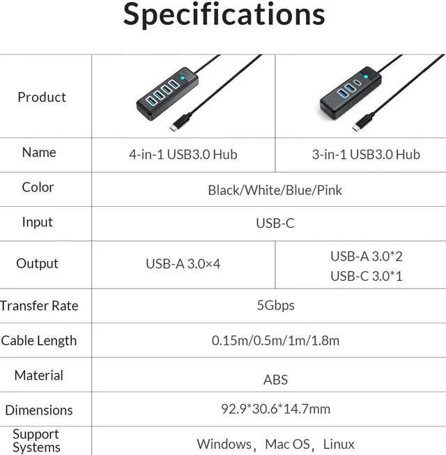 Alt view image 7 of 7 - ORICO USB C Hub 4 Ports USB 3.1 Type C to USB 3.0 Hub Adapter, USB Splitter for Laptop, Mobile Phone, Tablet with 0.5ft Cable, Compatible with Mac OS 10.X and Above, Linux, Android-Pink