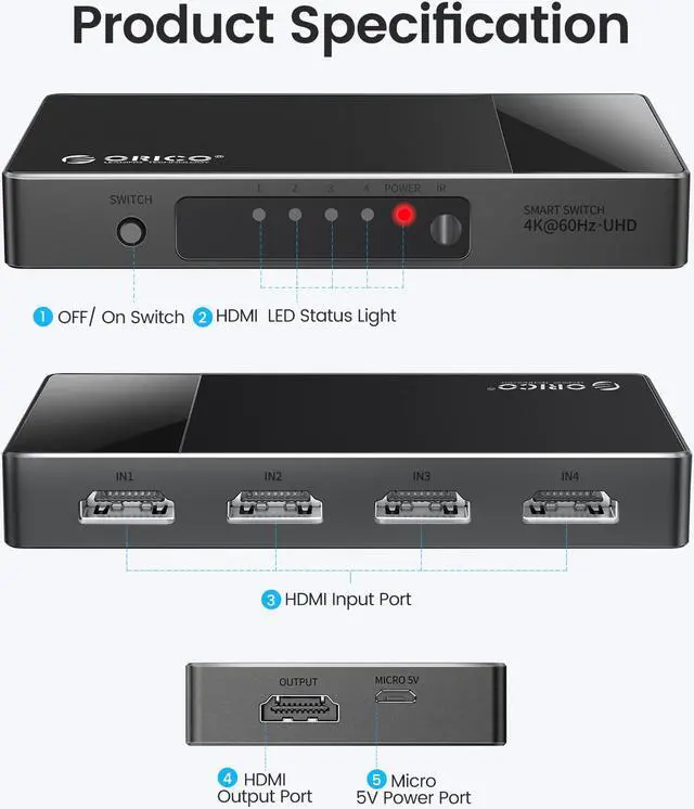Alt view image 2 of 7 - ORICO HDMI Switch 4K HDR 4 Ports, HDMI 2.0 Switcher, 4 in 1 Out HDMI Switch Selector Box with IR Remote Control and Power Cable, Support 4K@60Hz, 18Gbps, HDCP 2.2 & 3D for Xbox PS4 Roku HDTV Monitor