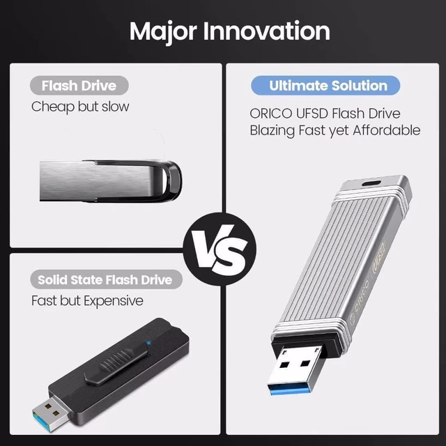 Alt view image 3 of 7 - ORICO USB 3.2 UFSD Flash Drive 128GB Memory Stick Speed Up to 450MB/s Reading Thumb Drive USB Flash Drive Metal U Disk Mini Pen Drive Compatible with Laptop Computer USB-C