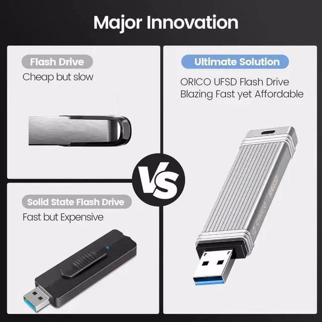Alt view image 3 of 7 - ORICO USSD Mobile Solid U Disk 512GB Memory Stick Speed Up to 520MB/s Reading Thumb Drive USB 3.2 Pen Drive Metal Solid State U Disk Compatible with Laptop Computer USB-C