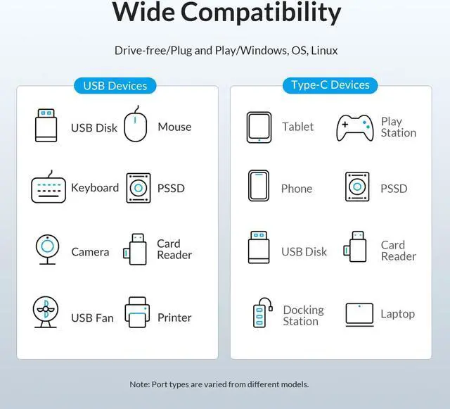 Alt view image 5 of 7 - ORICO USB 3.0 Type C HUB 3 Port 5Gbps High Speed Mini Splitter Portable OTG Adapter For Desk PC Computer Accessories Blue USB A 15cm