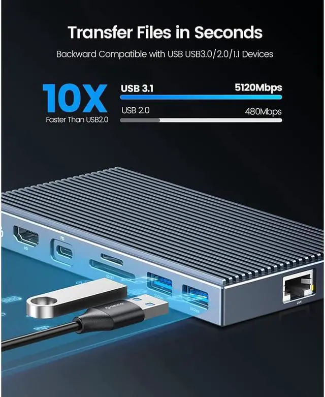 Alt view image 7 of 7 - ORICO USB-C Docking Station with M.2 NVMe SSD Enclosure(Max 4TB), 9-in-1 USB-C Hub Adapter, PD 100W, 3 x 10Gbps USB3.1 USB-A, Type-C, 4K HDMI, TF/SD, Ethernet RJ45, Audio for MacBook/ Dell/HP Laptops