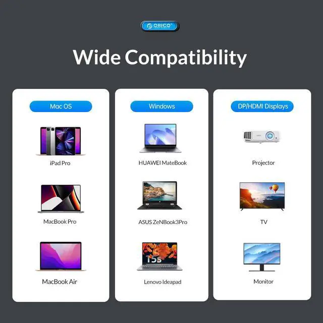 Alt view image 6 of 7 - ORICO USB C Docking Station 15in1 Type C to Multi HDMI-Compatible-compatible 4K60Hz PD100W USB3.0 Docking Station for MacBook Pro RJ45 OTG SD Card Reader HUB Gold