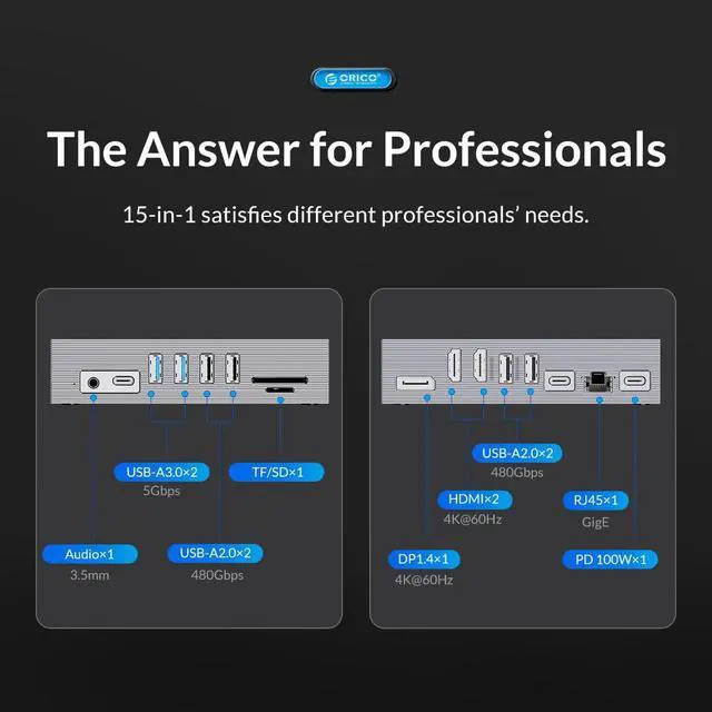 Alt view image 3 of 7 - ORICO USB C Docking Station 15in1 Type C to Multi HDMI-Compatible-compatible 4K60Hz PD100W USB3.0 Docking Station for MacBook Pro RJ45 OTG SD Card Reader HUB Gold