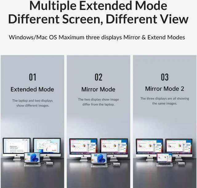 Alt view image 4 of 7 - ORICO USB C Docking Station 15in1 Type C to Multi HDMI-Compatible-compatible 4K60Hz PD100W USB3.0 Docking Station for MacBook Pro RJ45 OTG SD Card Reader HUB Gold