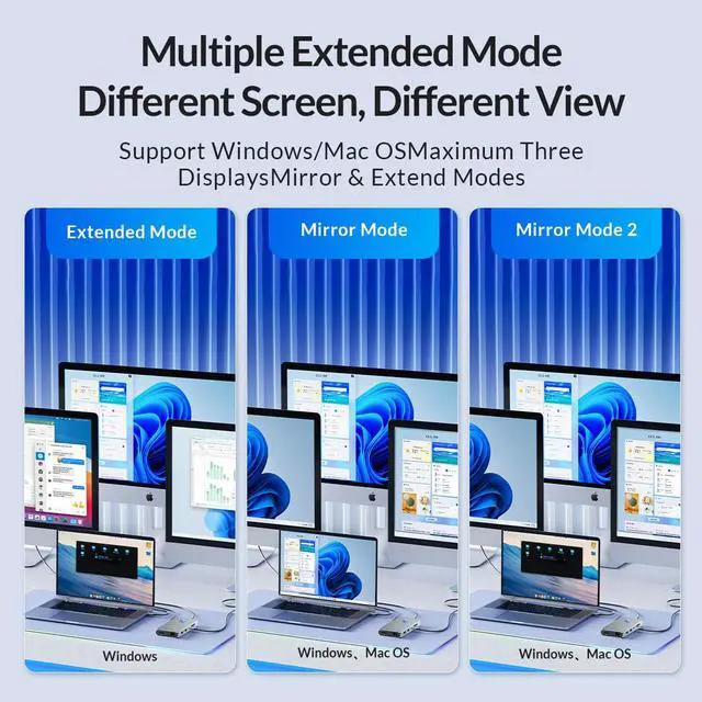 Alt view image 4 of 7 - ORICO USB C 12in1Docking Station With RGB, USB C to 4K30Hz Dual HDMI-Compatible-compatible, VGA  1080P , 100W PD Hub SD/TF 3.5mm for Laptop Macbook Pro