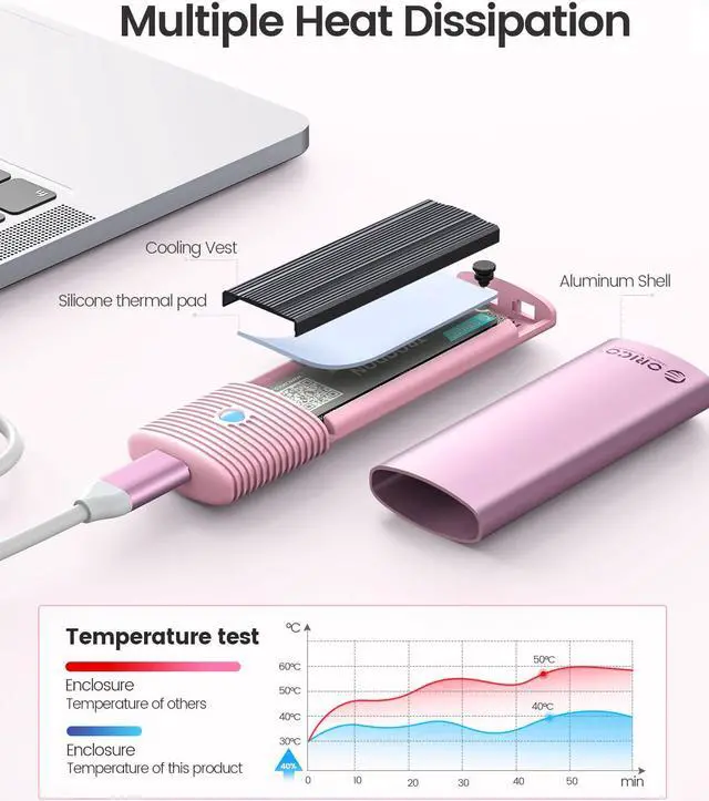 Alt view image 3 of 7 - ORICO M.2 NVMe SSD Enclosure Support USB 3.2 Gen 2 Protocols (10Gbps) M.2 Solid State Drive External Adapter Case Tool Free Built-in Metal Heat Sink - Pink