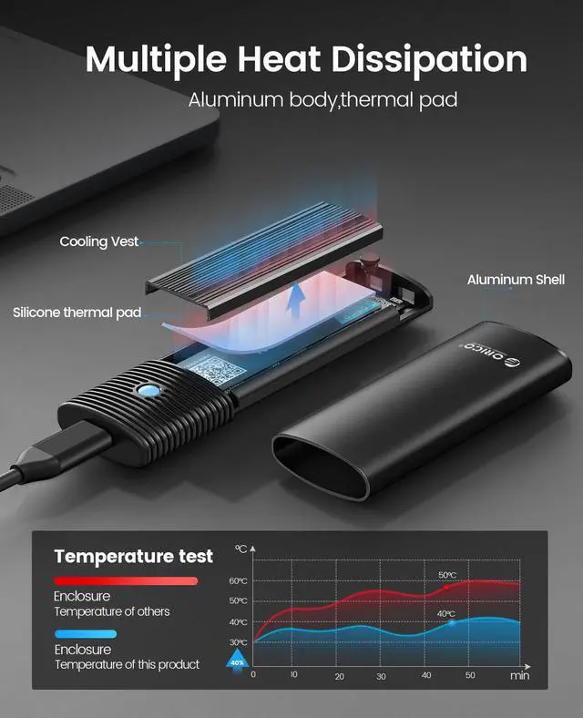 Alt view image 3 of 7 - ORICO Aluminum M.2 NVMe SSD Enclosure, Tool-Free 10Gbps USB C Adapter, USB 3.2 M.2 NVMe Reader, External SSD Case Thunderbolt 3 Compatible, Supports 4TB 2230/2242/2260/2280 PCIe M-Key SSDs-PWM2-BK